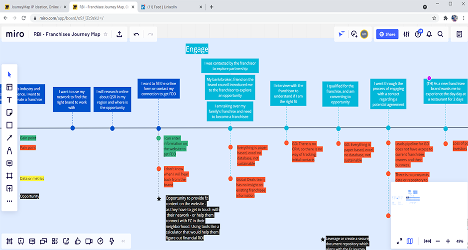 Trianz Enterprise Platform